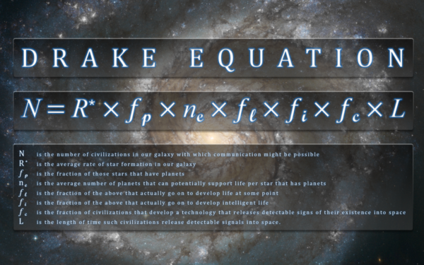 Οι εξισώσεις Drake και Seager και το παράδοξο του Fermi